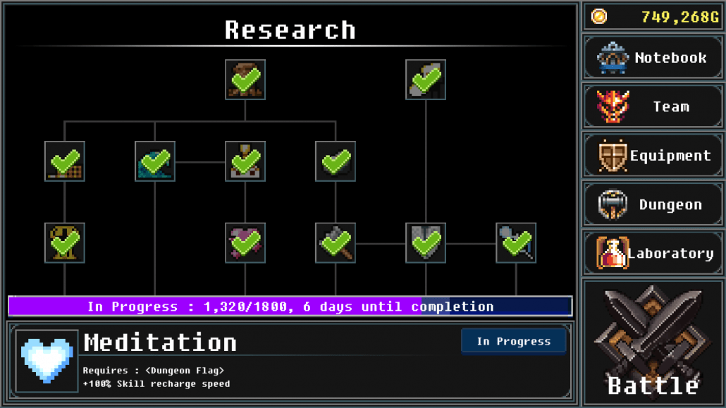 Investigación, Desarrollo e Innovación