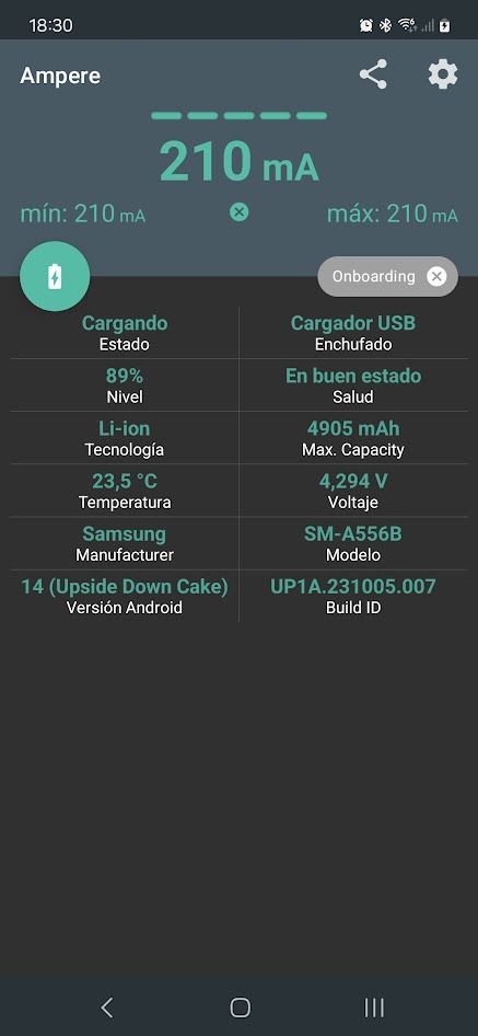 Visualizaciones de Ampere 01