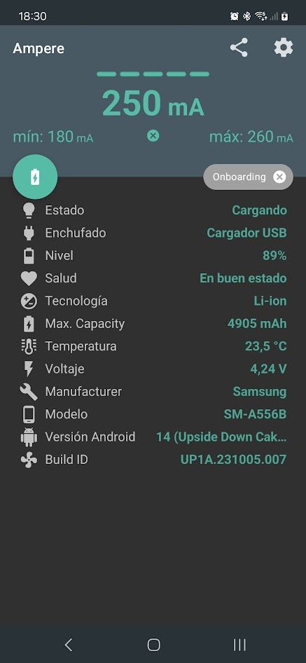 Visualizaciones de Ampere 02